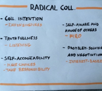 Create Psychological Safety with Radical Collaboration®